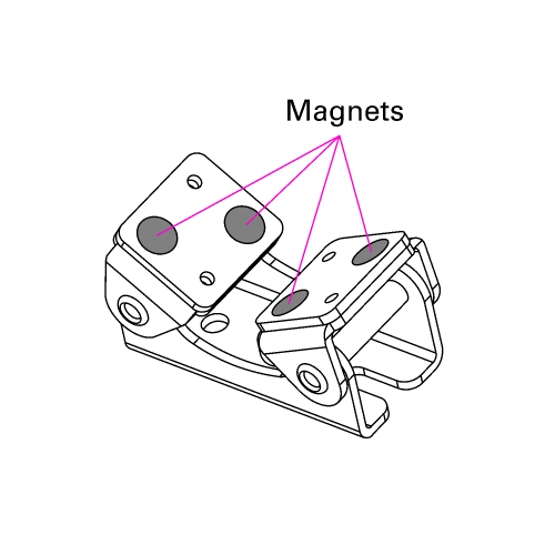 Podkładka magnetyczna typu V-Pad serii UM, UP StrongHand - XNV210 - Strong Hand Tools - 1 2
